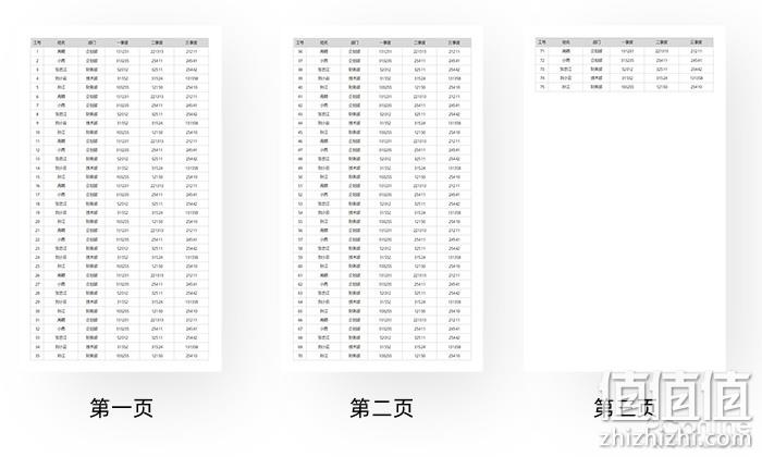 Excel打印 Excel技巧