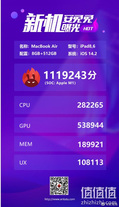 Apple M1芯片安兔兔跑分曝光：分数打破安兔兔记录