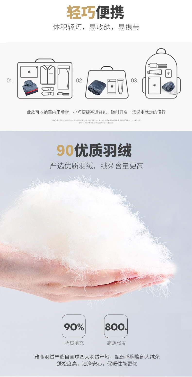 反季特卖 雅鹿 男士短款连帽羽绒服 90%含绒量 图5