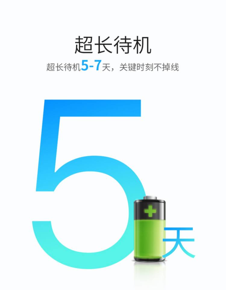 定位防水智能儿童电话手表 图4