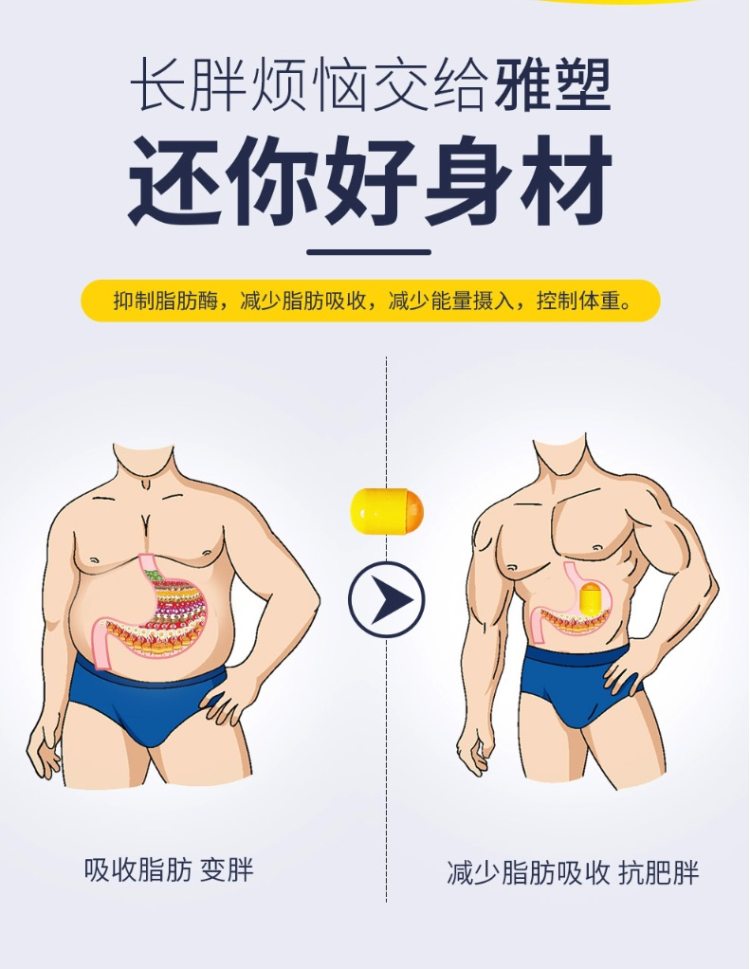 雅塑 奥利司他 减肥胶囊 阻断油脂吸收 36粒 图8