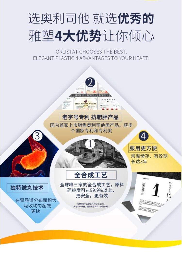 雅塑 奥利司他 减肥胶囊 阻断油脂吸收 36粒 图9