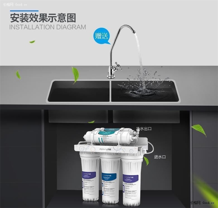 热销15万台 九阳 五级超滤净水器 可直饮水 精度0.01μm 升级10寸滤芯 图1