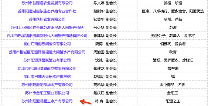 阳澄湖协会副会长 蟹员外 大闸蟹礼券 公4.5两*4只+母3两*4只 图1