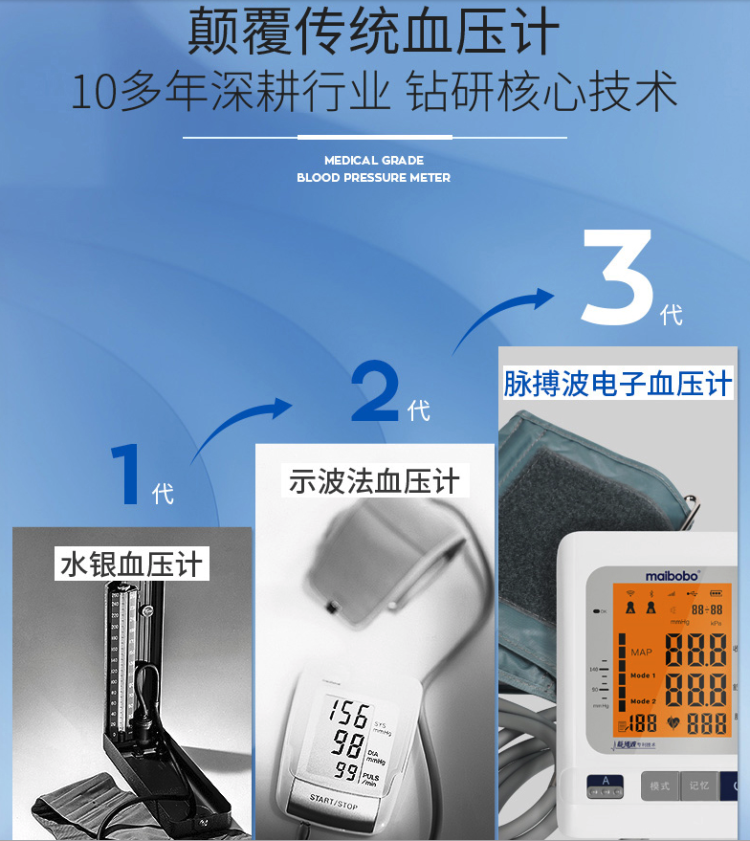医院同款 七国专利 脉搏波 无创精密 上臂式气囊血压仪 图5