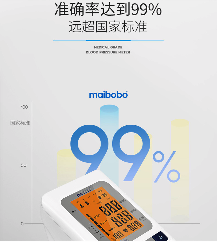 医院同款 七国专利 脉搏波 无创精密 上臂式气囊血压仪 图10