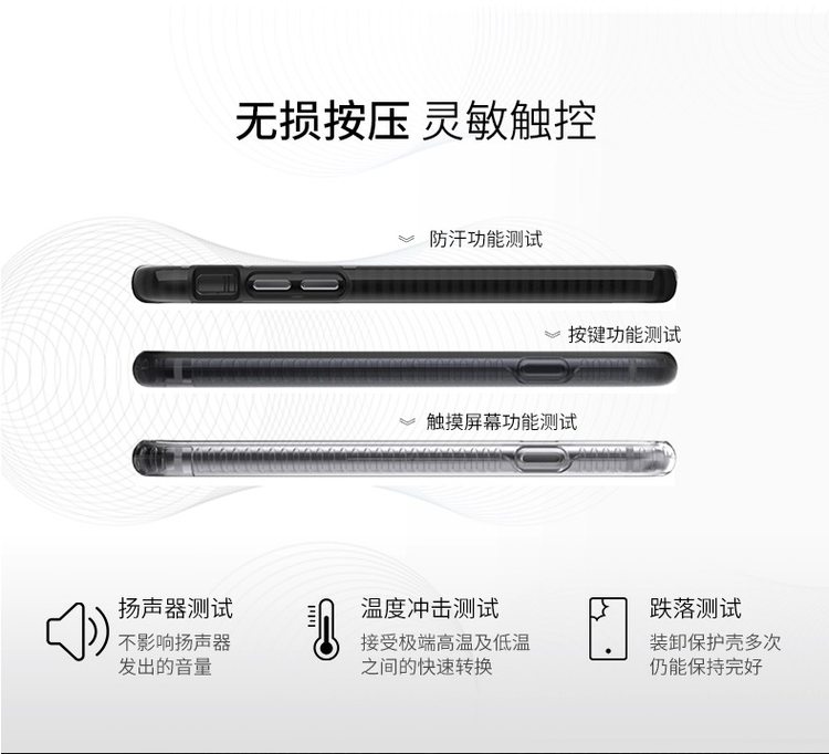 苹果认证品牌 Tech21 高端款 iPhone X 全包防摔软手机壳 3米防摔 可无线充电 图7