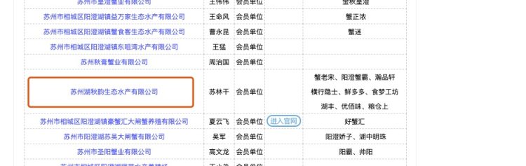 协会会员单位 湖秋韵 大闸蟹礼券 公4.5两*4只+母3两*4只 图1