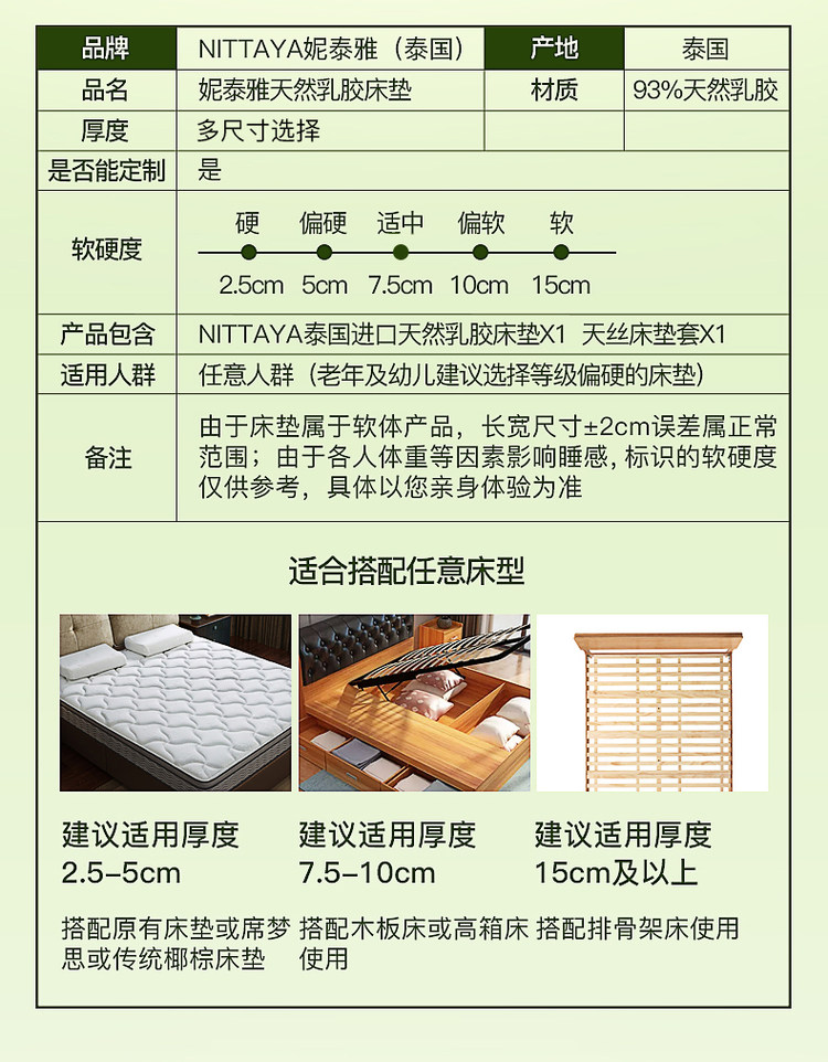 泰国进口 妮泰雅 Nittaya 5cm天然乳胶床垫 1.5*2m 图6