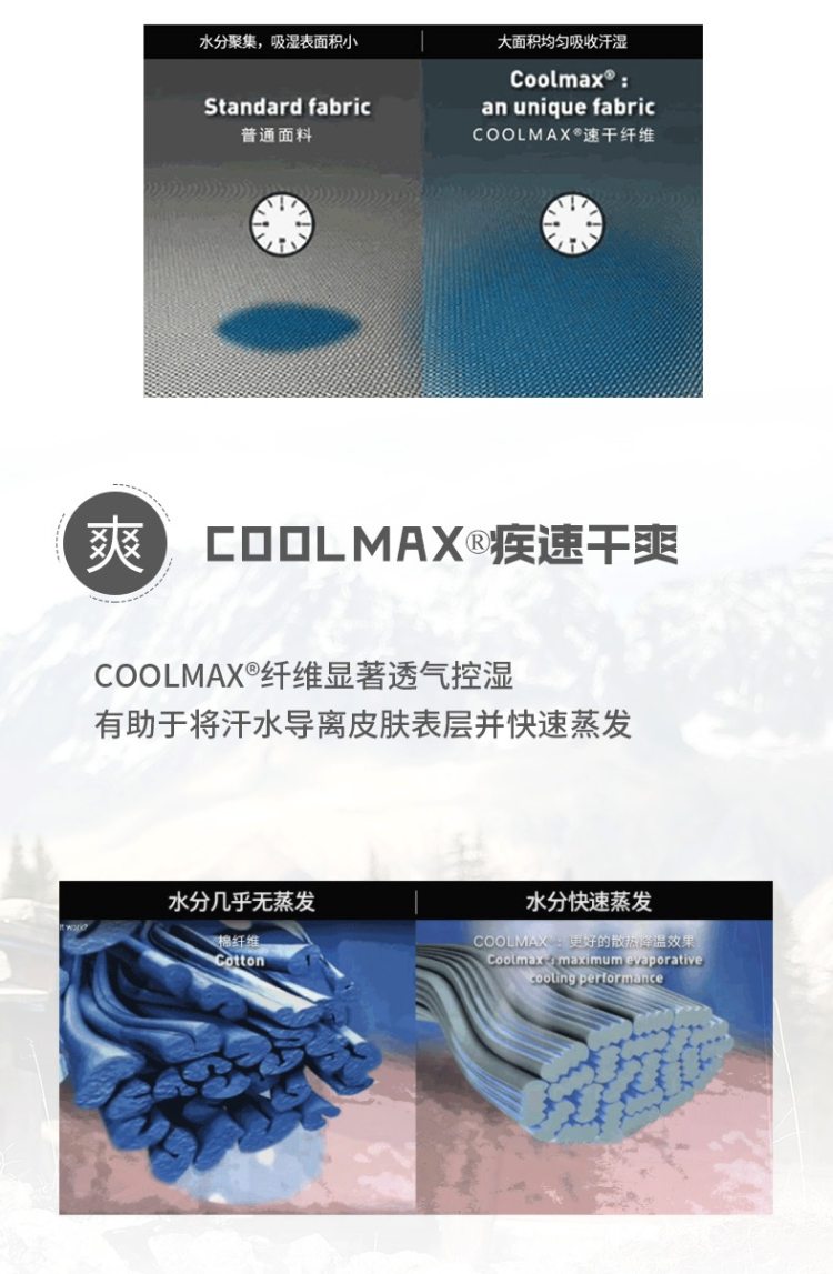 凯乐石 Coolmax高端排汗速干面料 男女内衣套装 三针五线无摩擦 图6