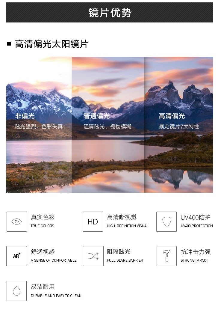 王俊凯同款 暴龙 2019款 男方框偏光太阳镜 日本进口板材镜框 图9