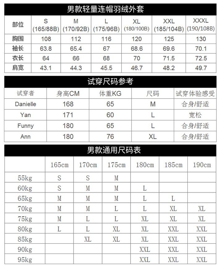 凯乐石 秋冬新款 700蓬90%拒水鹅绒 男轻量防水羽绒服 图14