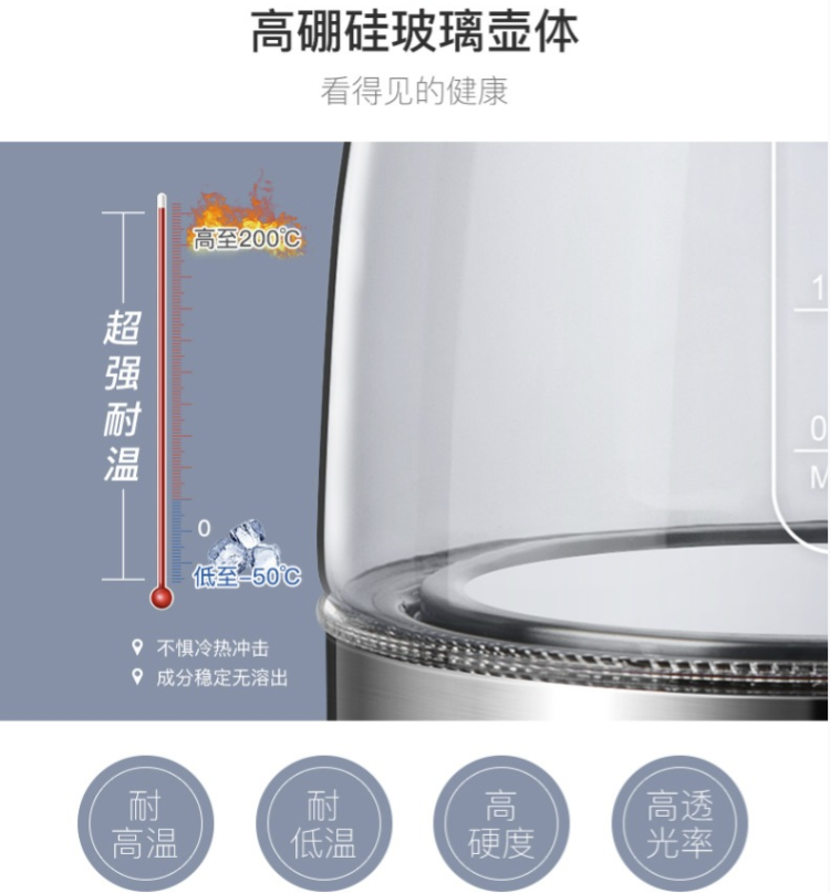 美国西屋代工厂 西摩 英国Strix温控电水壶 1.7L 图1