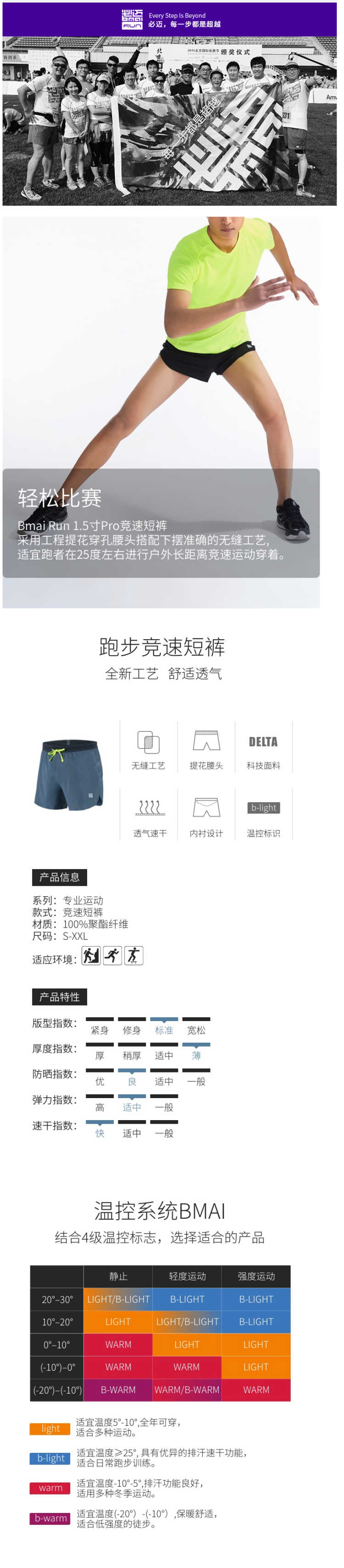 必迈 旗舰专业级 1.5寸 男女 跑步短裤 无缝热提和工艺+激光裁剪 图2