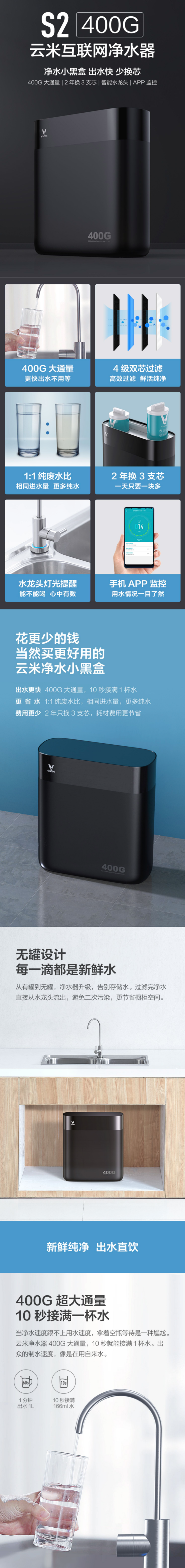 小米生态链 云米 S2净水直饮机 美国陶氏RO反渗透滤芯 400G 图1