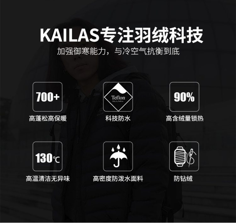 凯乐石 秋冬新款 700蓬90%拒水鹅绒 男轻量防水羽绒服 图3