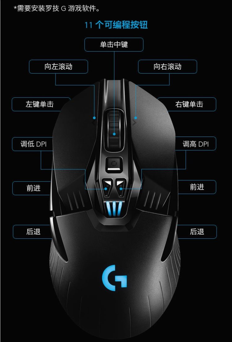 罗技 G903 旗舰款 有线/无线双模游戏鼠标 RGB背光 可无线充电 图14
