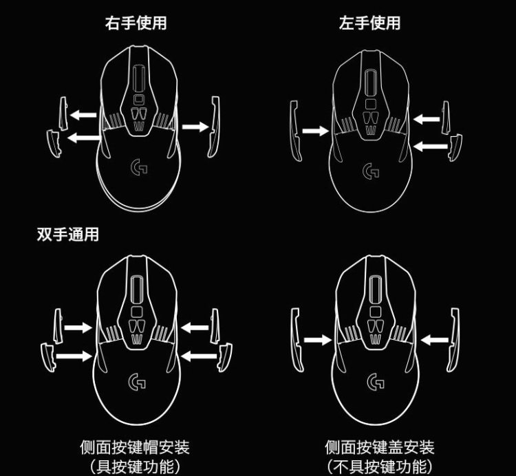 罗技 G903 旗舰款 有线/无线双模游戏鼠标 RGB背光 可无线充电 图12