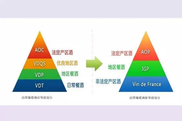 法国马孔大赛获奖款 拉蒙 AOC级 干红葡萄酒 750ml*6支 图1