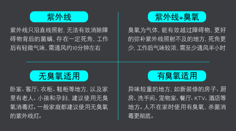 名韩 紫外线消毒灯 杀菌灯 图4
