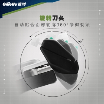 Gillette 吉列 威锋旋转双层刀片 1刀架 9刀头 *6件 图3