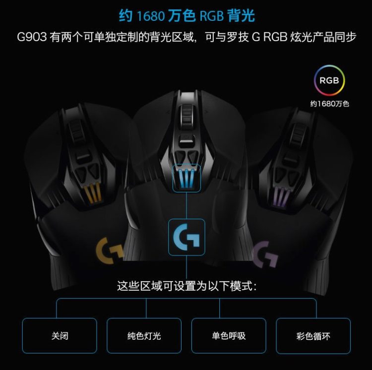 罗技 G903 旗舰款 有线/无线双模游戏鼠标 RGB背光 可无线充电 图13