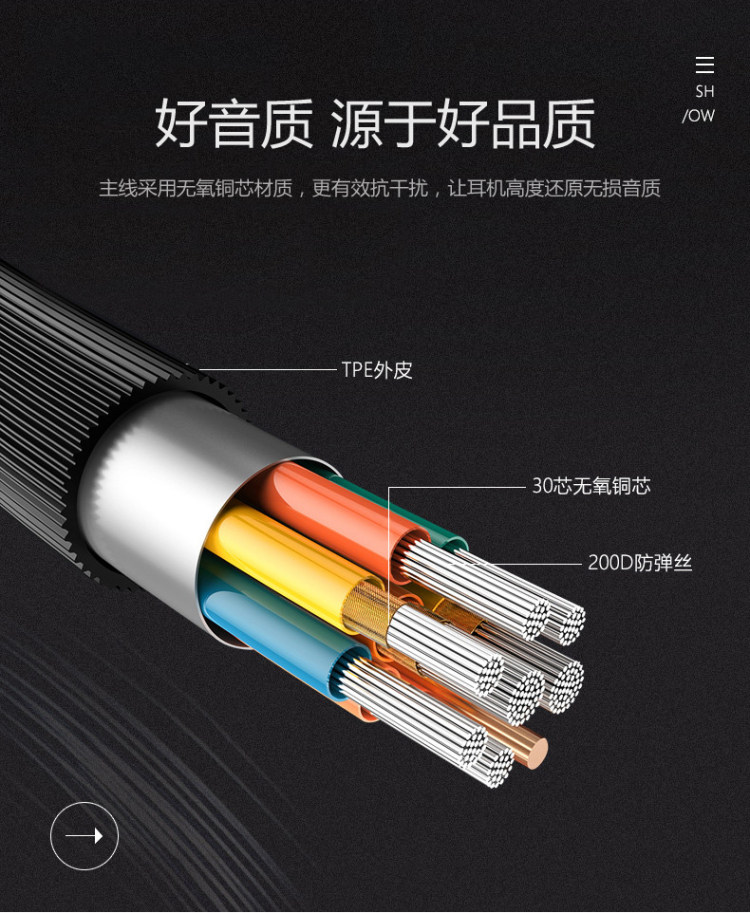 HiFi 四核双动圈重低音耳机 图10