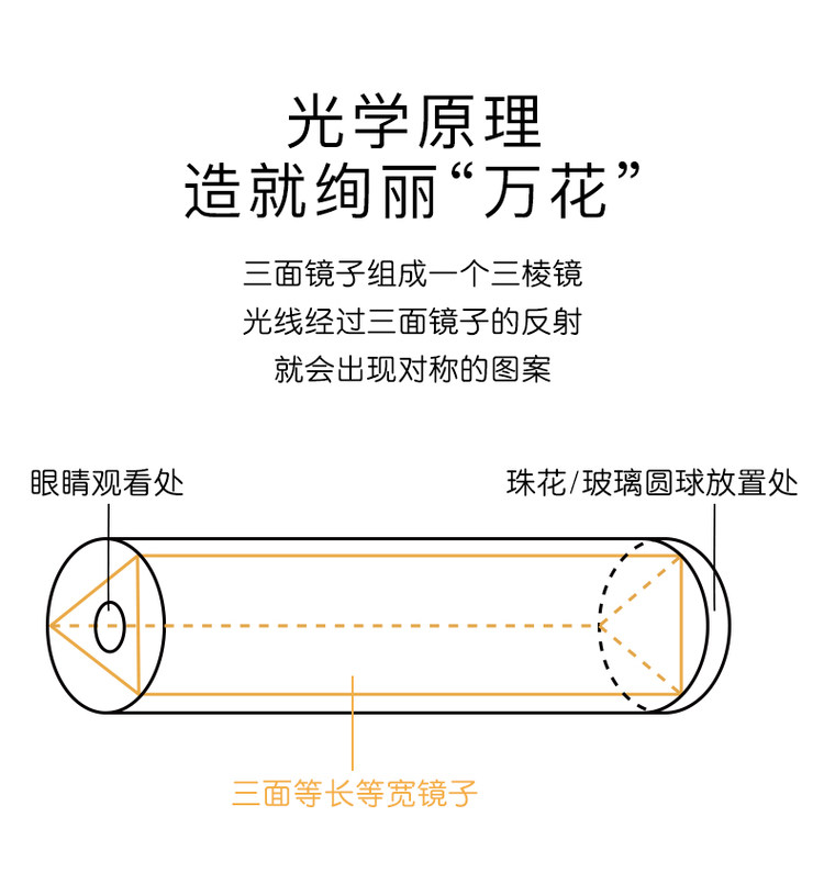 MiDeer 弥鹿 儿童经典万花筒 图3