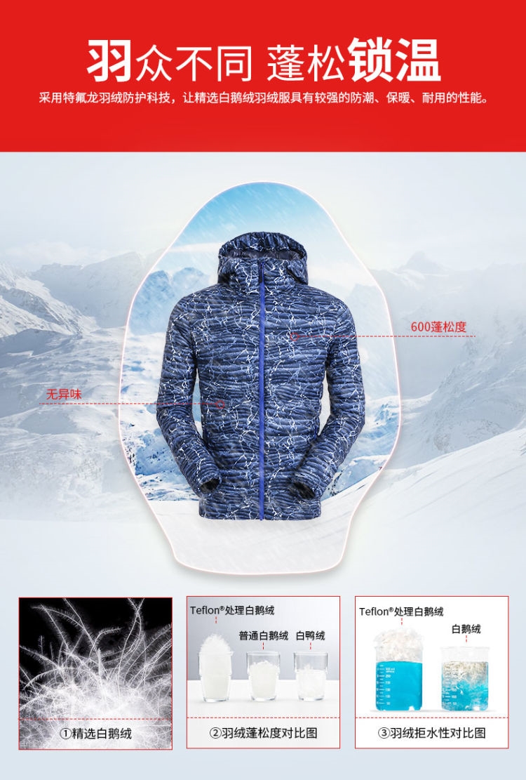反季清仓 地球科学家 男防风防泼水羽绒服 81克600蓬拒水鹅绒 图4