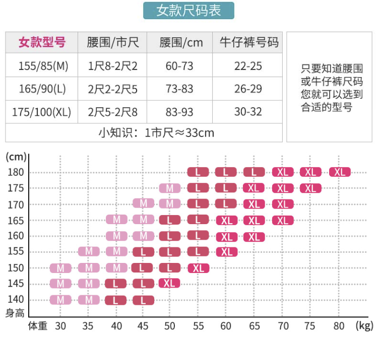 Freego 男女 纯棉一次性内裤 EO灭菌 独立包装 5条装 旅行必备 图4