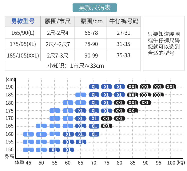 Freego 男女 纯棉一次性内裤 EO灭菌 独立包装 5条装 旅行必备 图5