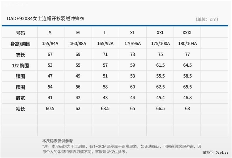 可穿去看北极光 神价格 Discovery 充绒200g起 高端加厚重装冲锋衣羽绒服 图11
