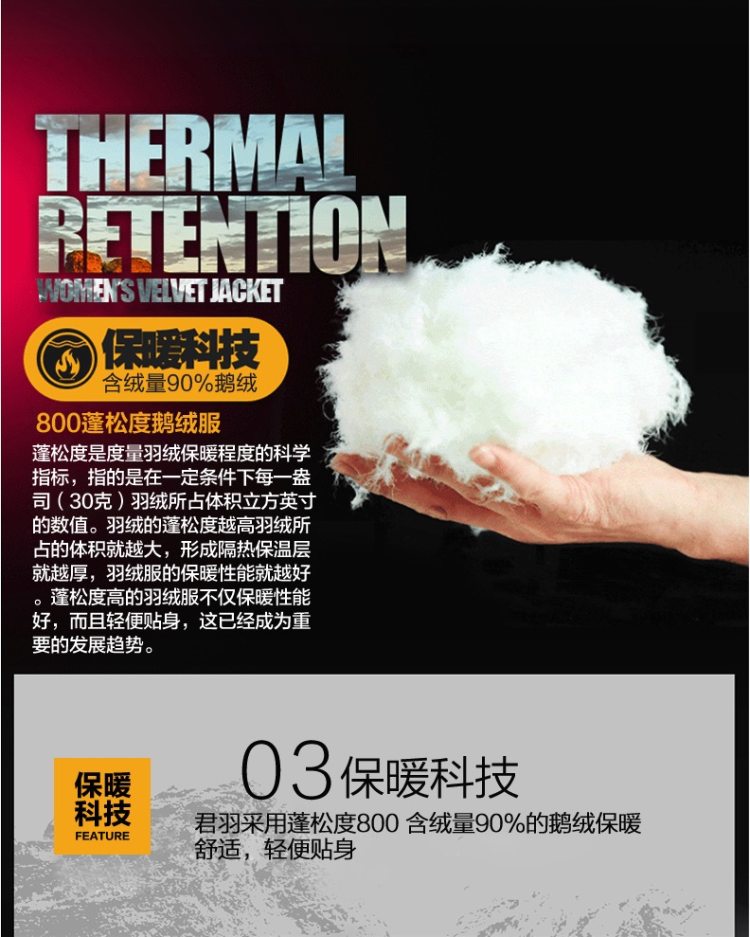 君羽 冬季新款 800蓬150克90%鹅绒 防风防雨雪 女加厚冲锋衣羽绒服 可抗-15℃ 图7