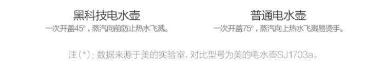 美的 304不锈钢电热水壶 1.5L 进口温控器 图4