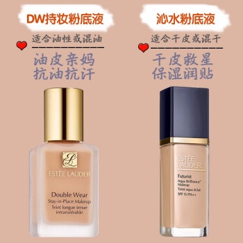 雅诗兰黛（Estee Lauder）沁水粉底液 SPF15/PA++ 63# 30ml(自然白 遮瑕 保湿)(新款SPF20)+凑单品 图1