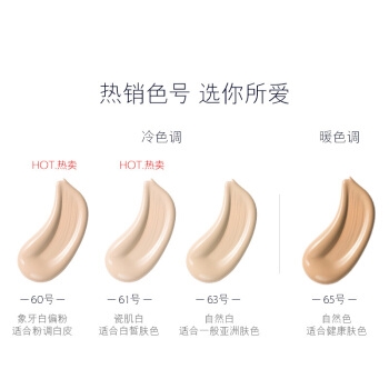 雅诗兰黛（Estee Lauder）沁水粉底液 SPF15/PA++ 63# 30ml(自然白 遮瑕 保湿)(新款SPF20)+凑单品 图3