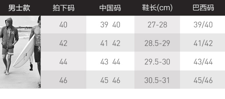 清仓 巴西原产 Dupe 高端气垫款 100%纯天然橡胶 男人字拖鞋 脚感更软 图31
