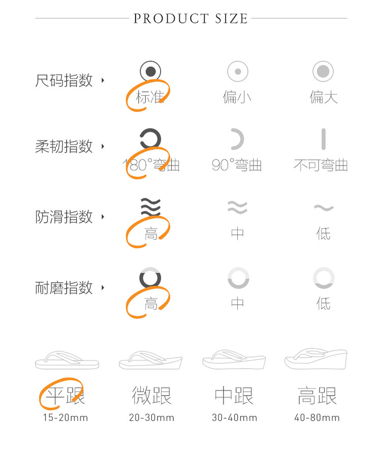 清仓 巴西原产 Dupe 高端气垫款 100%纯天然橡胶 男人字拖鞋 脚感更软 图30