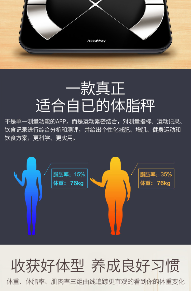 爱康唯 智能体脂秤 可提供79项瘦身数据 图3