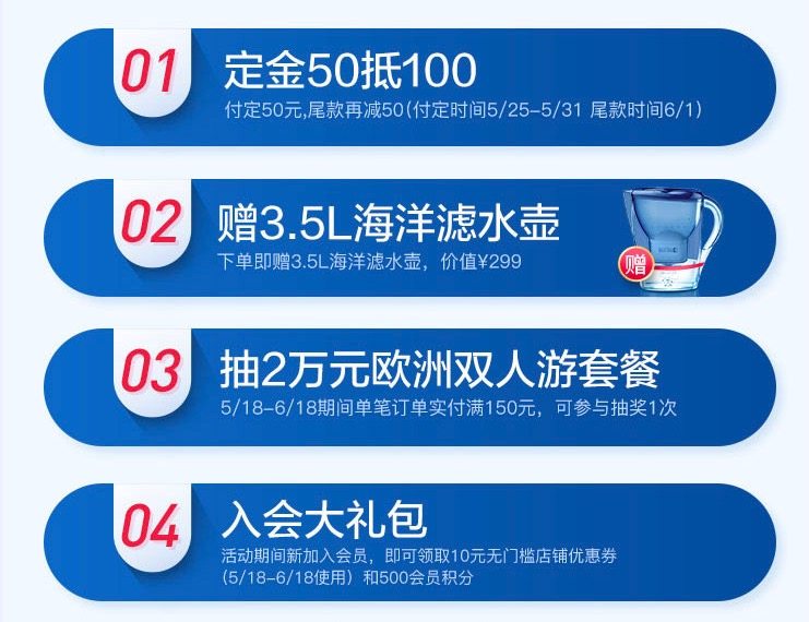碧然德 海洋系列 Marella+ 净水壶 3.5L+13枚德国原装滤芯 图1