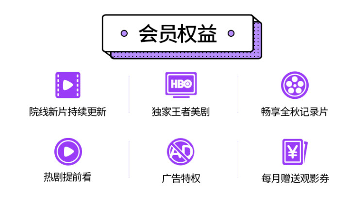 腾讯视频VIP会员 12个月 图2