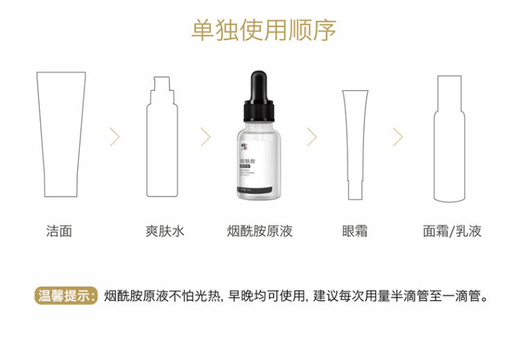 修正 烟酰胺原液 15ml 柔嫩肌肤 层层提亮 图4