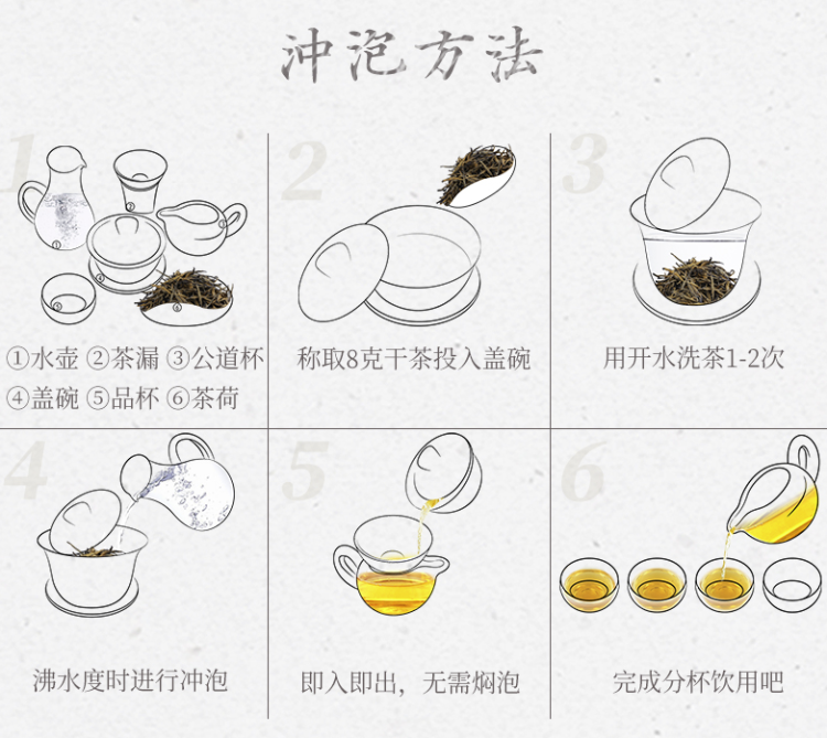 立顿红茶供应商 昌宁红 特级生普洱茶饼 200g/件 图5