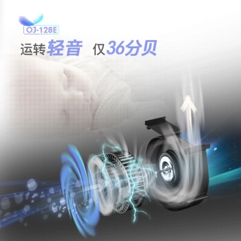 历史低价.Eurgeen 欧井 OJ-128E 12升 除湿机 图3