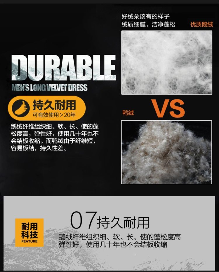 反季清仓 君羽 800蓬160克90%鹅绒 男中长款羽绒服 可抗-15℃ 图11