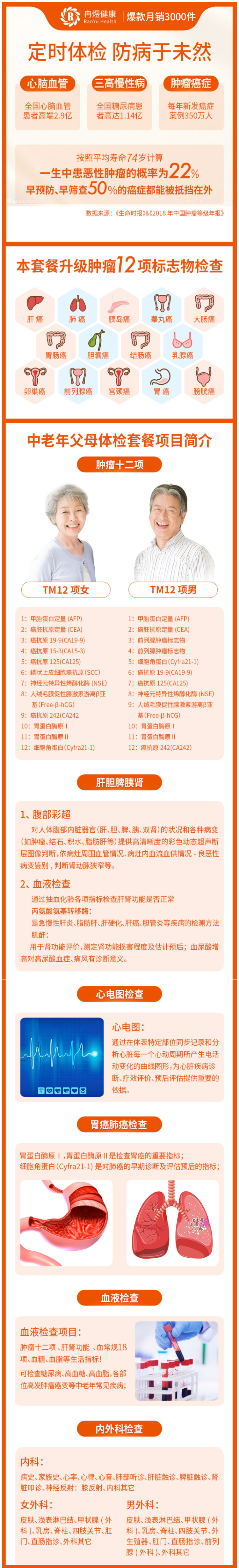 爱康国宾 高端体检套餐 图1