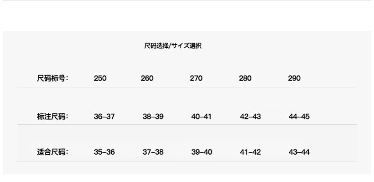 买一送一  室内防滑厚底棉拖鞋 图7