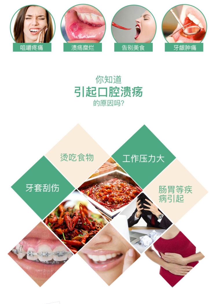德国原装进口 SOS 口腔溃疡凝胶 10ml 1分钟见效 图2