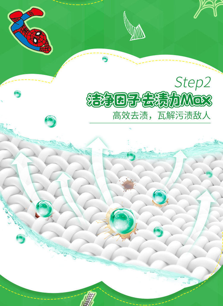 天猫超市 好爸爸 蜘蛛侠定制装 洗衣液 10斤 图4
