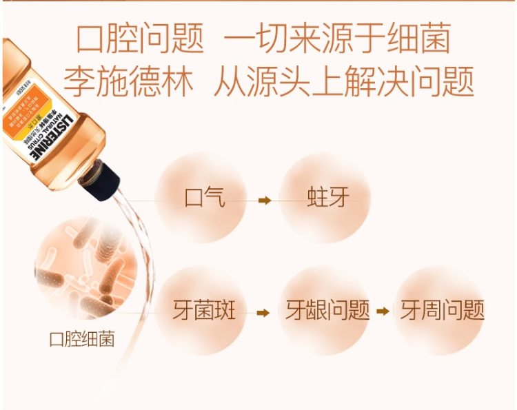 天猫超市 李施德林 漱口水组合 500ml*2瓶 清新口气 减少牙菌斑 图9